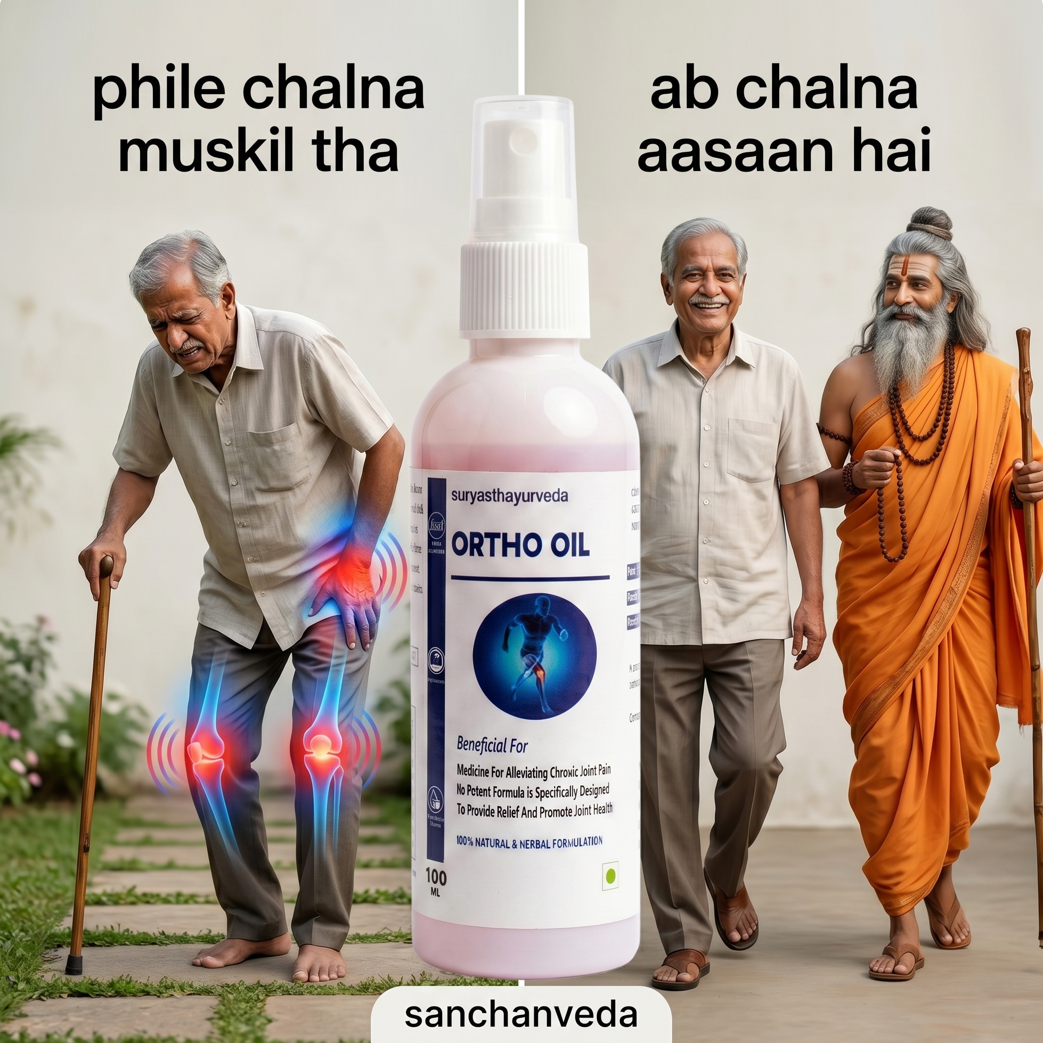 SanchanVeda Advanced Recovery Kit image 4